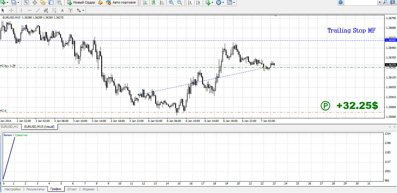Трейлинг стоп скрин 3