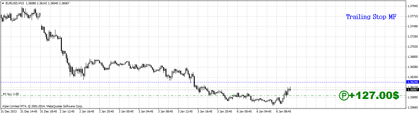Трейлинг стоп скрин 1