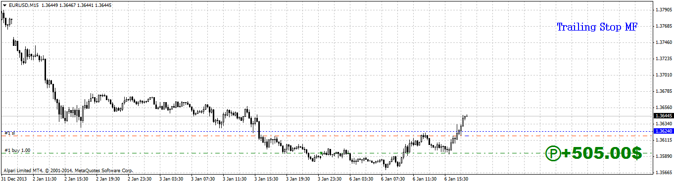 Трейлинг стоп скрин 2