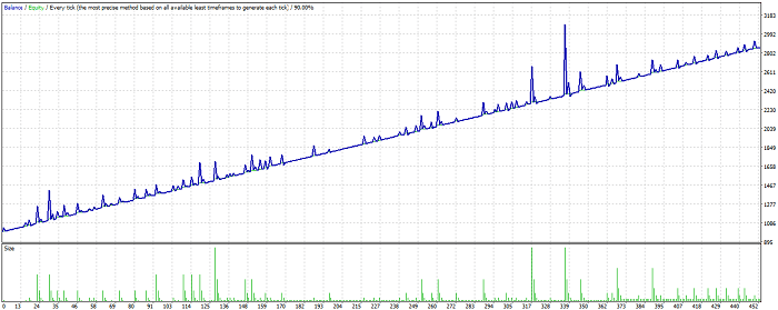 Тест скрин 1