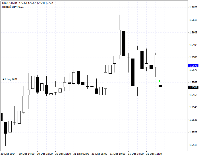 Торговля Иланом 1